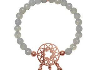 Authentic CO88 COLLECTION Designer Jewelry  – CO88 COLLECTION