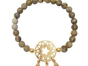 Authentic CO88 COLLECTION Designer Jewelry  – CO88 COLLECTION