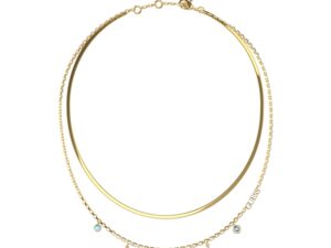 Authentic GUESS  Designer Jewelry  – GUESS JEWELS JEWELRY