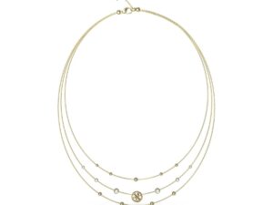 Authentic GUESS  Designer Jewelry  – GUESS JEWELS JEWELRY