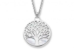 Authentic LOTUS  Designer Jewelry  – LOTUS JEWELS JEWELRY